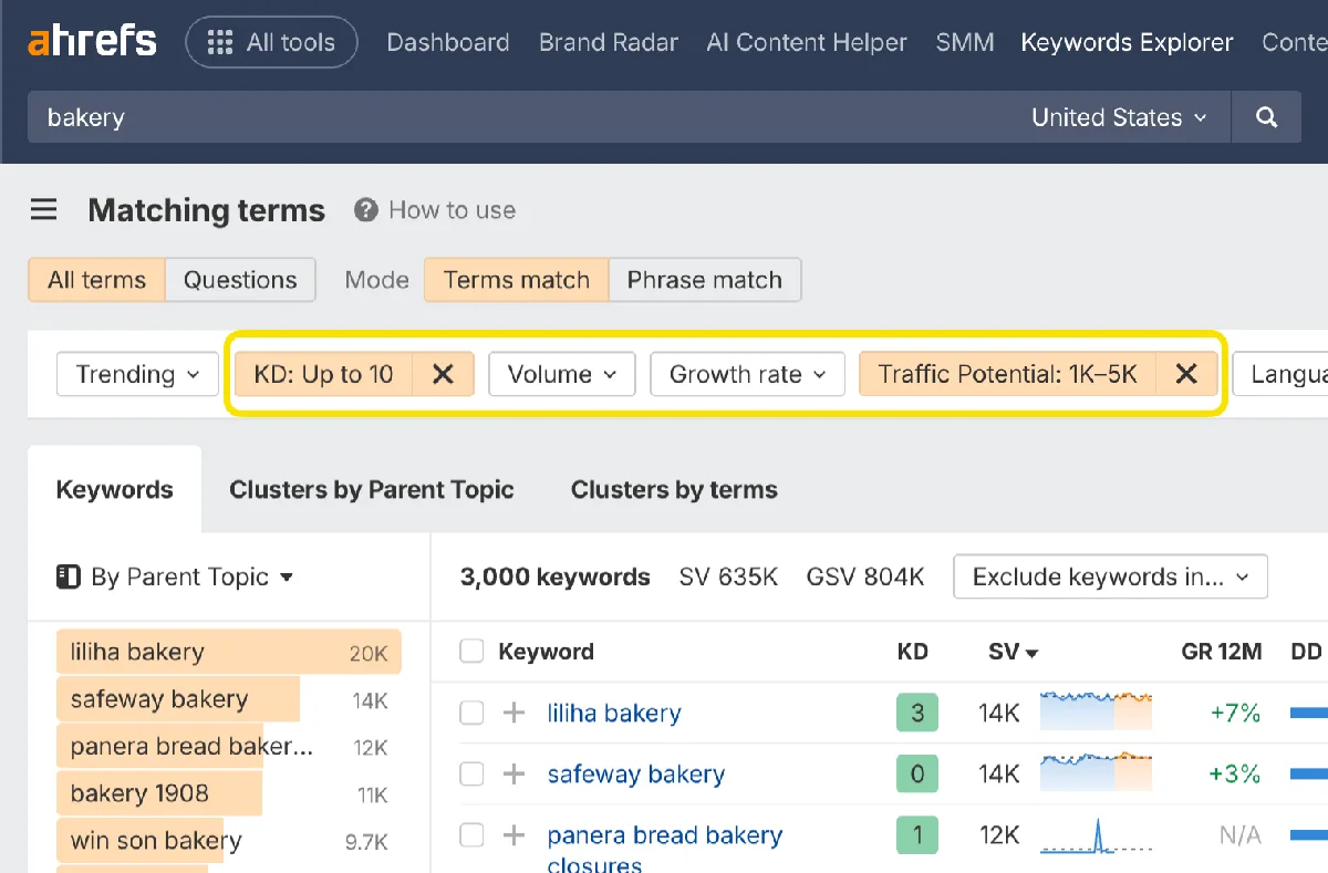 Ahrefs Matching Terms 报告截图,已应用关键词筛选