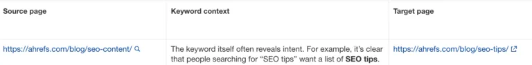 在 Ahrefs 的 Site Audit 中发现的内部链接机会示例