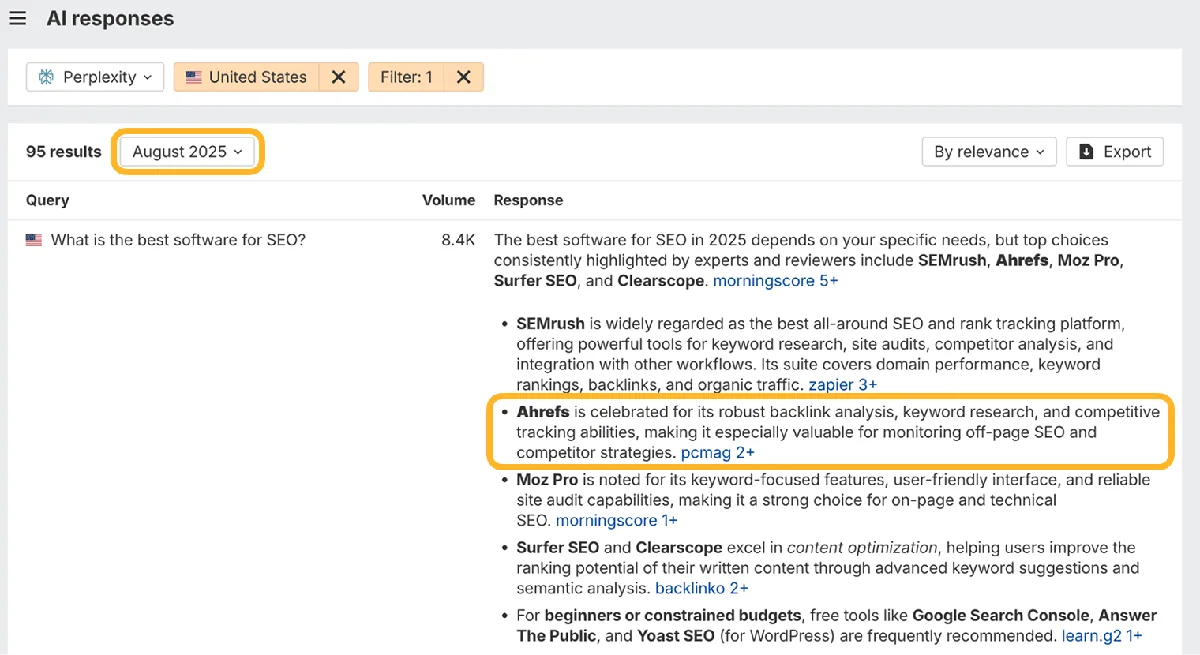 两个月后同一份 Brand Radar 报告，圈出 2025 年 8 月的日期。Perplexity 对 "What is the best software for SEO?" 的回答列出了 SEMrush、Ahrefs、Moz Pro、Surfer SEO 和 Clearscope，并圈出称赞 Ahrefs 的那一条