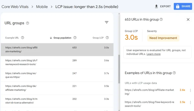 Google Search Console 中相似问题页面的分组