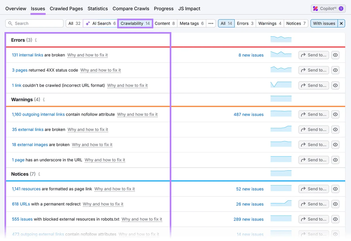 Semrush Site Audit 的 Issues 报告按可抓取性筛选,显示失效链接、4XX 错误和抓取失败。