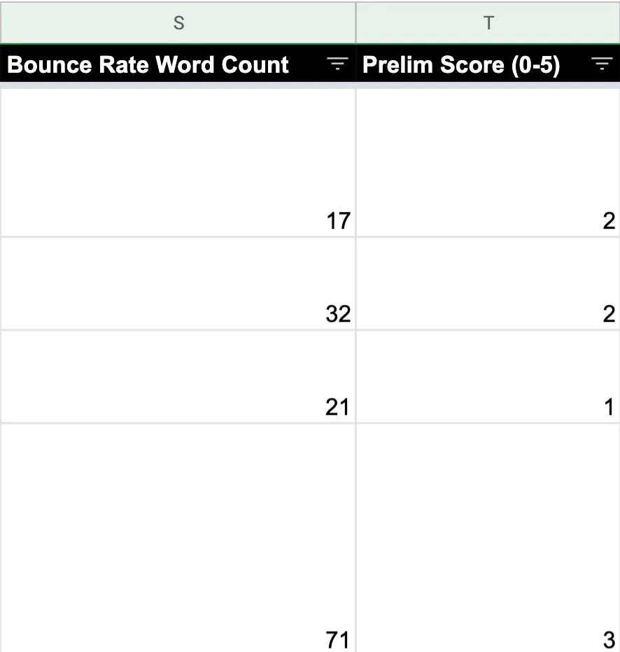 Google Sheets 中的申请者初筛评分