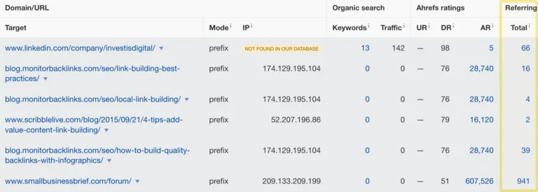 使用 Ahrefs 的 Batch Analysis 工具查看有多少反向链接指向失效页面