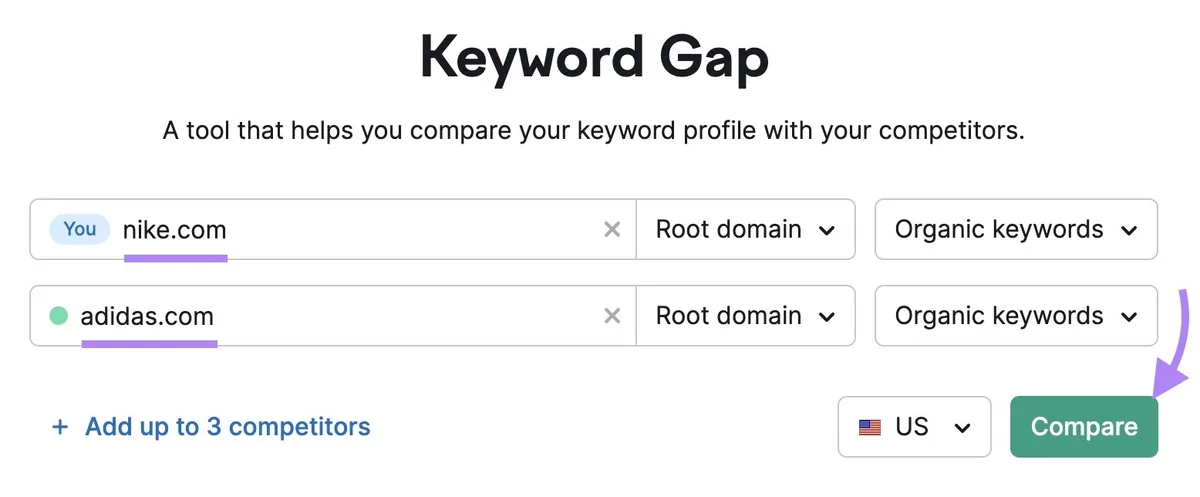 Keyword Gap 工具,已输入两个竞争域名并点击“Compare”。