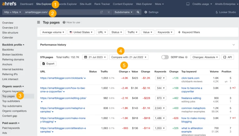 使用 Ahrefs 的 Site Explorer 找到目标博客的流量下降，以便向它推销更新