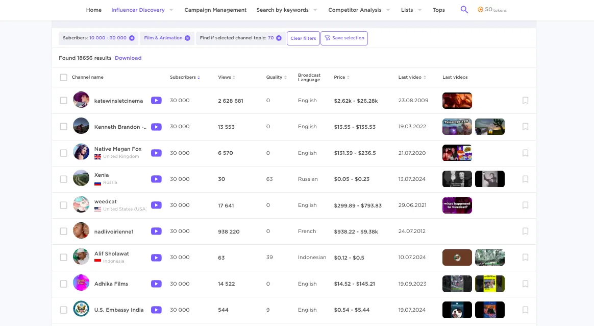 Influencer Analytics 上目录的截图。