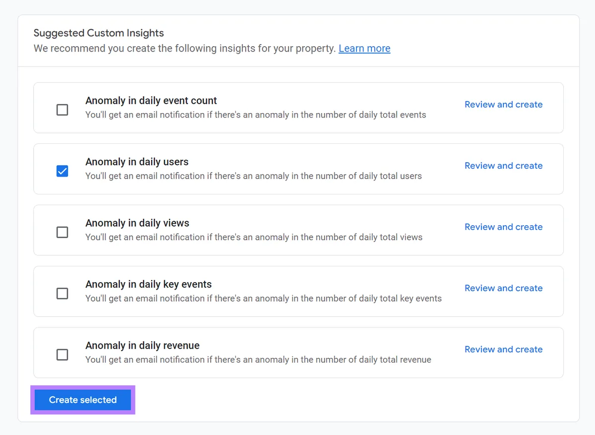 除“Anomaly in daily users”外,所有自定义洞察均未勾选,“Create selected”按钮高亮。