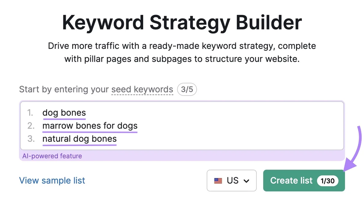 Keyword Strategy Builder,已输入多个关键词并点击“Create list”。