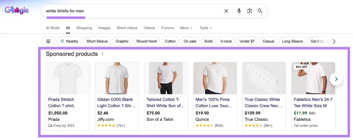 词条“white tshirts for men”的 Google 搜索结果页面,Google 购物广告显示为顶部结果。