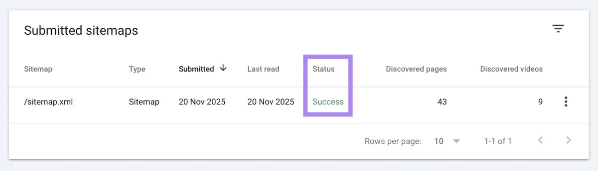 Google Search Console 上已提交的站点地图,高亮“Status”列中的“Success”。