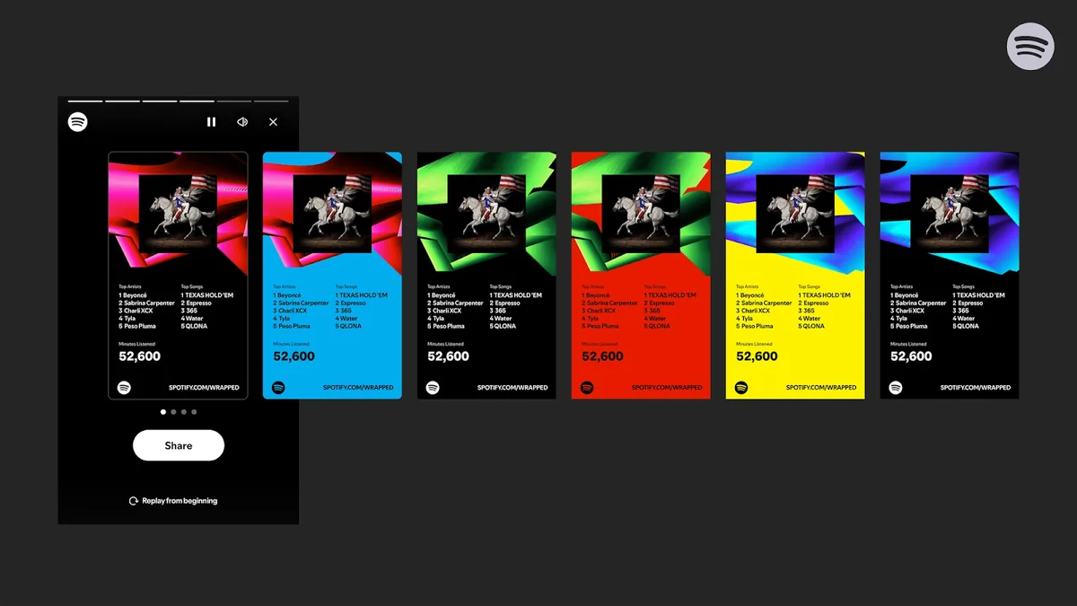 Spotify Wrapped 各种颜色的摘要图片。