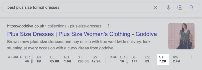 “best plus size formal dresses”排名靠前页面的预估月搜索流量
