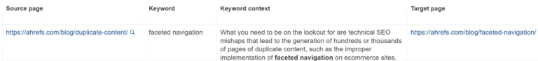 Ahrefs 的 Site Audit 中的内部链接机会