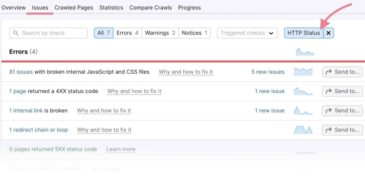 在 Site Audit Issues 中选为类别的“HTTP Status”，显示相关问题的列表