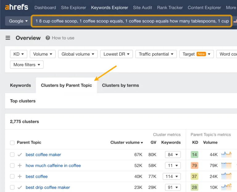 将竞争对手的关键词导入 Ahrefs 的 Keywords Explorer，然后点击“Clusters by Parent Topic”分组
