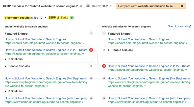 Ahrefs 的 Keywords Explorer 中的 SERP 对比