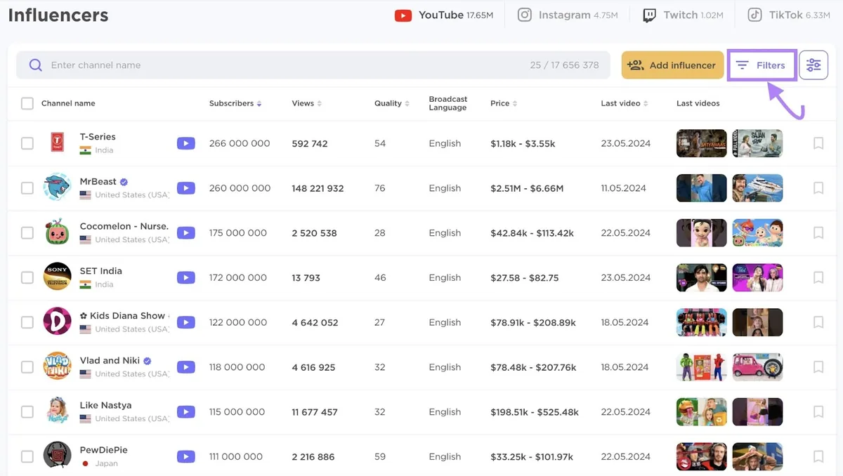 One2target 的 YouTube 网红列表,突出显示筛选按钮