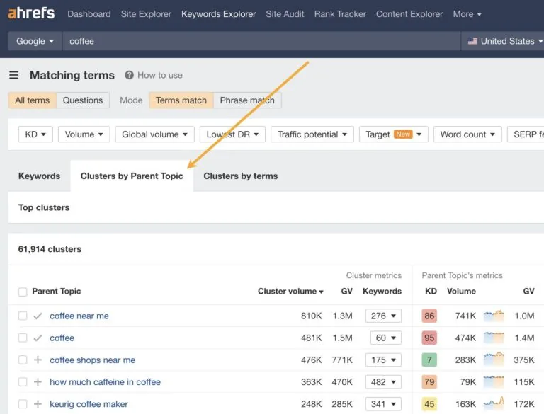 如何在 Ahrefs 的 Keywords Explorer 工具中聚类关键词