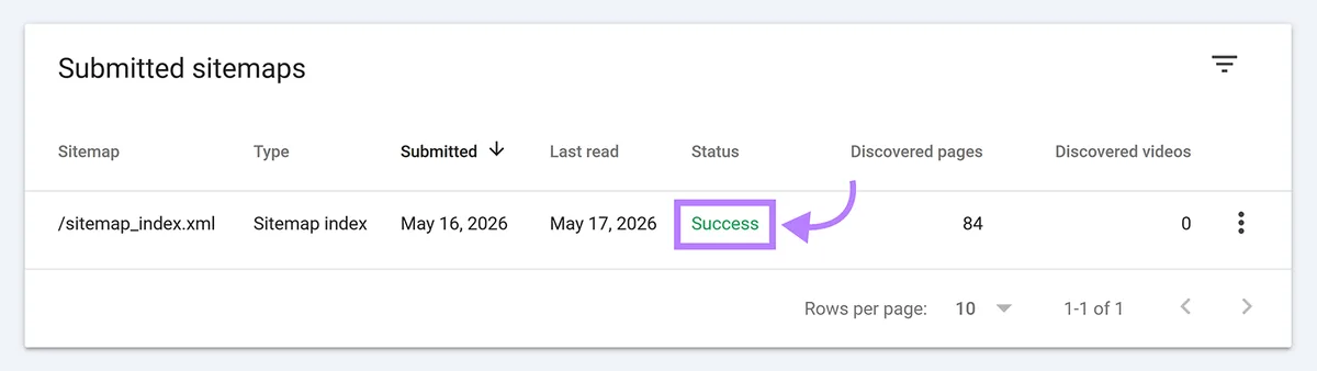 Google Search Console 中已提交站点地图的报告,显示站点地图状态成功