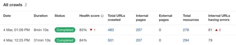 比较 Ahrefs 的 Site Audit 抓取结果