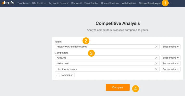 Ahrefs Competitive Analysis 工具