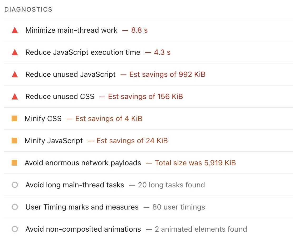 Page Speed Insights 上的诊断,显示修复页面的具体改进建议。