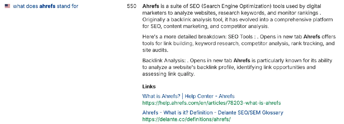 针对“what does Ahrefs stand for”查询生成的 AI 概览示例