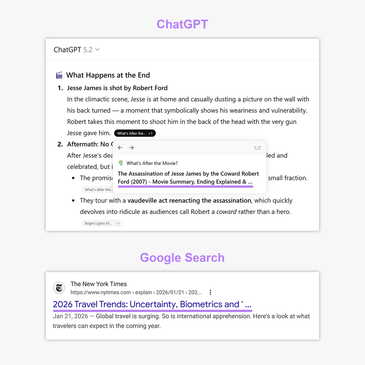 ChatGPT 和 Google 搜索结果，列表中的标题标签被截断。
