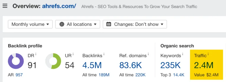 Ahrefs 的有机流量，来自 Ahrefs Site Explorer