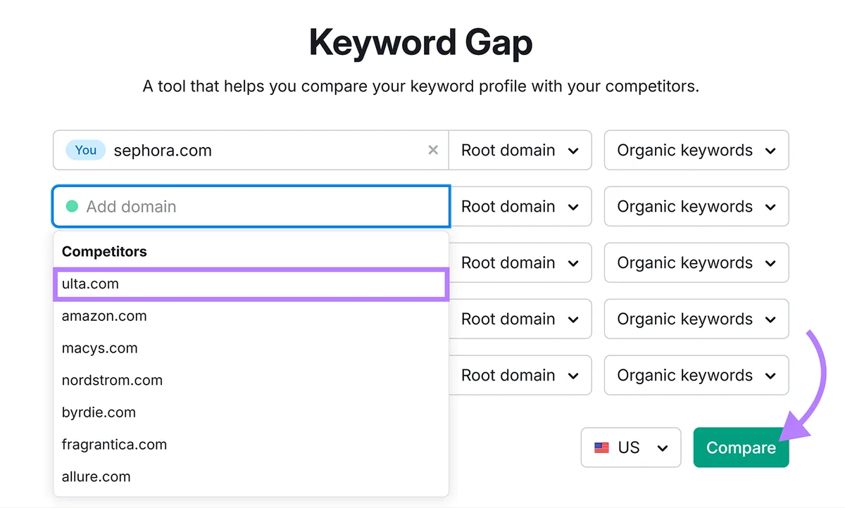 Keyword Gap 工具,展示已添加用于对比自然关键词概况的竞争对手域名。