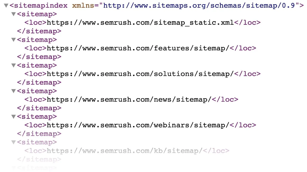 Semrush 站点地图索引文件,以 XML 格式显示 URL