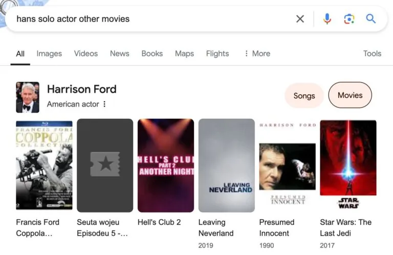 Google 将 Harrison Ford 识别为一个实体,并能展示他的作品年表