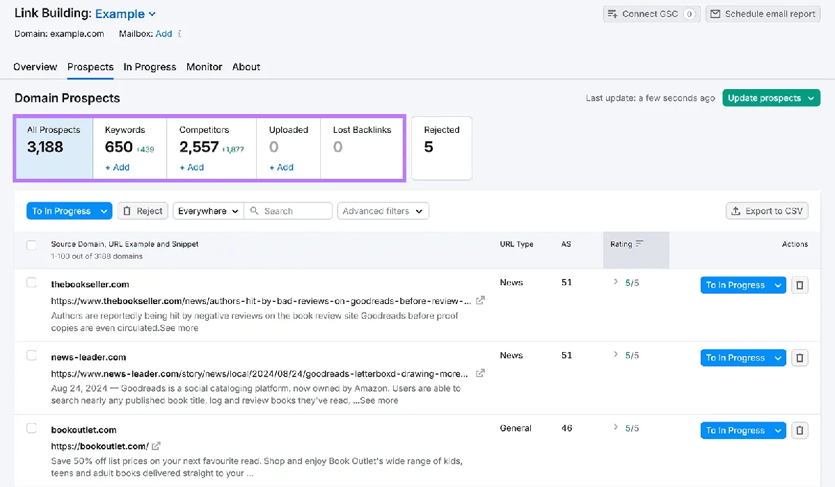 Link Building Prospects（链接建设潜在客户）标签页，突出显示潜在客户总数、关键词、竞争对手、上传数和丢失的反向链接。