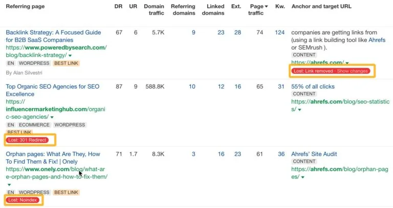 Ahrefs 的 Site Explorer 中标记的丢失链接