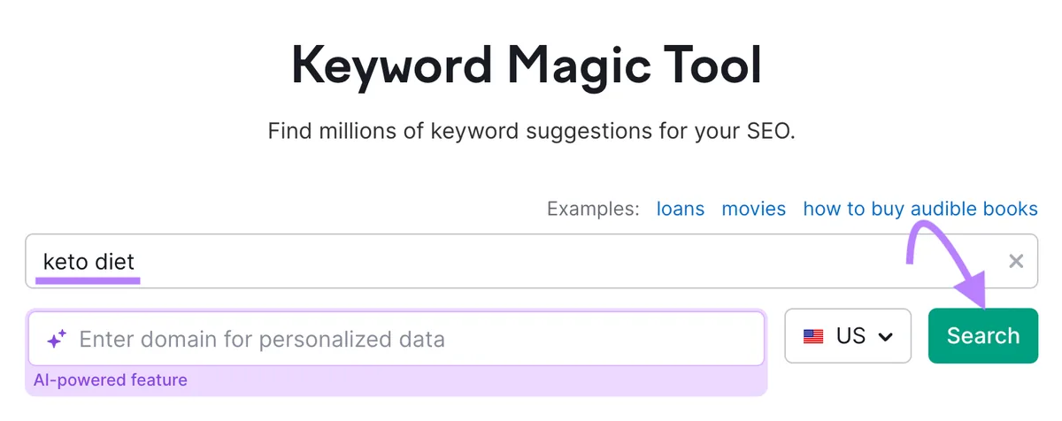 Keyword Magic Tool 搜索栏中输入了“keto diet”