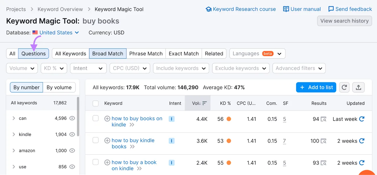 Keyword Magic Tool 中“buy books”关键词的“Questions”结果