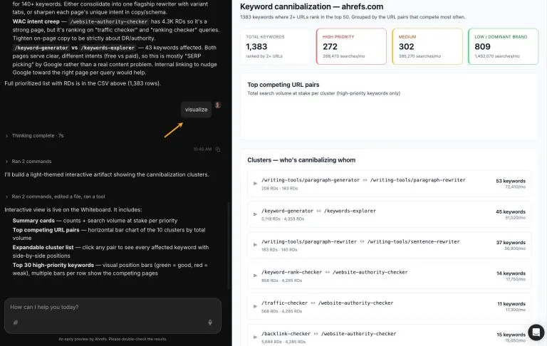 来自 Agent A 的、针对 ahrefs.com 的关键词蚕食分析仪表盘,包含高优先级指标的细分卡片,和一个交互式集群清单,说明哪些 URL 在内部搜索排名中相互竞争。