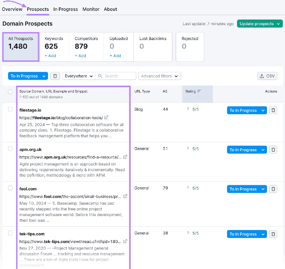 Link Building Tool 的“Prospects”标签页，显示域名潜在客户及统计数据，以及包含域名的条目列表。