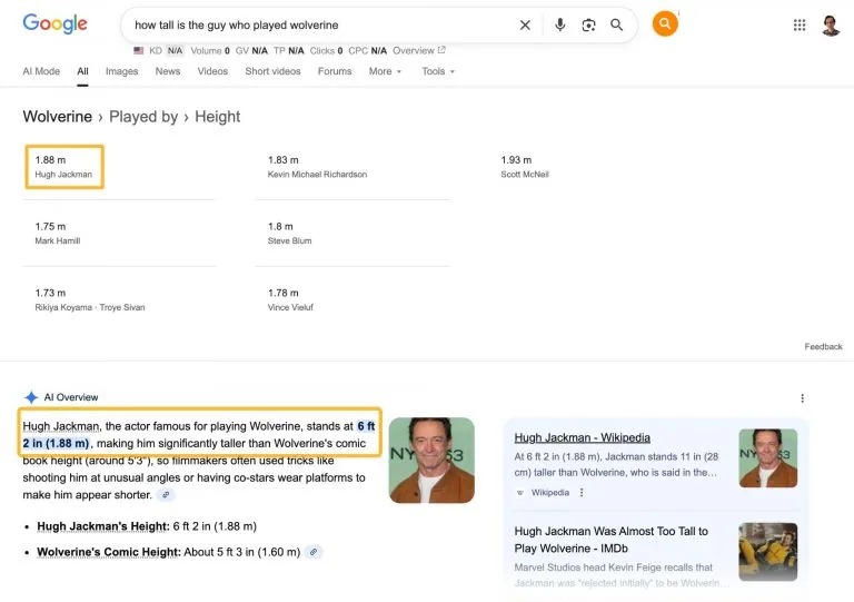 Google 搜索结果,显示 Hugh Jackman 身高 1.88 米,下方列出其他金刚狼演员的对比身高。