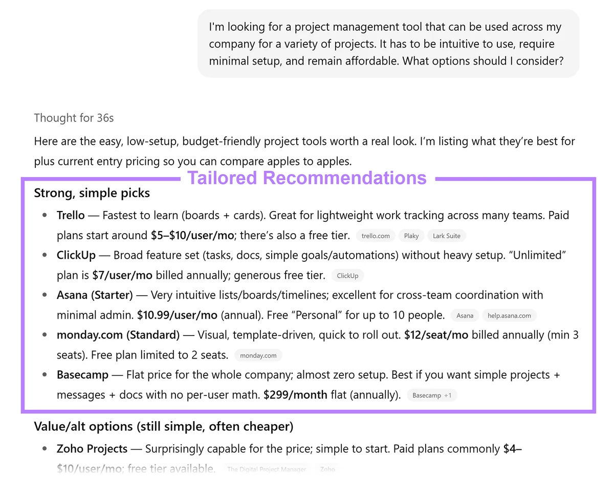 ChatGPT 回答列出项目管理工具推荐,并标注“Tailored Recommendations”