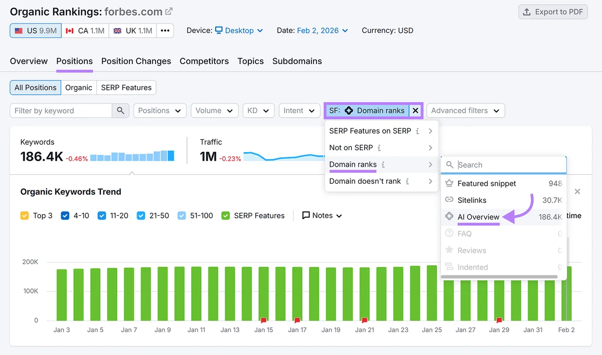 Semrush Organic Rankings 按 SERP 功能筛选域名,并在 Domain ranks 选项下选择 AI Overview。