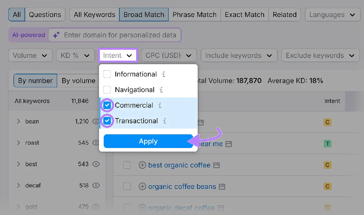 Keyword Magic Tool 的 Intent 筛选器下拉菜单，已选中 Commercial 和 Transactional。