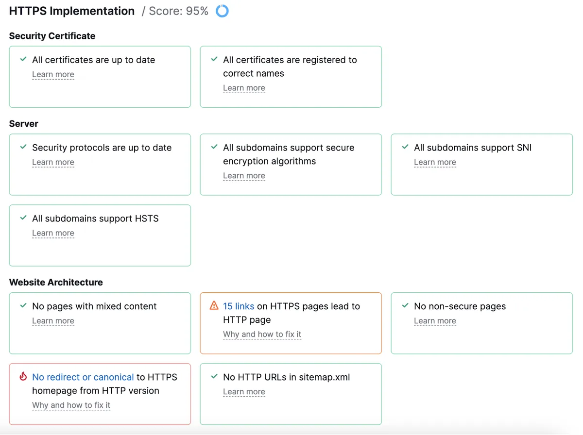 Site Audit 工具中的“HTTPS Implementation”报告