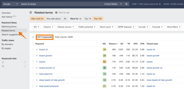Ahrefs Keywords Explorer 中的关键词建议