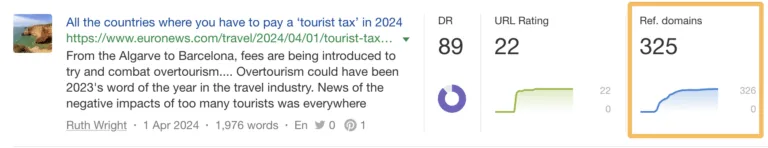 这份征收旅游税的国家列表有来自 325 个引用域的链接