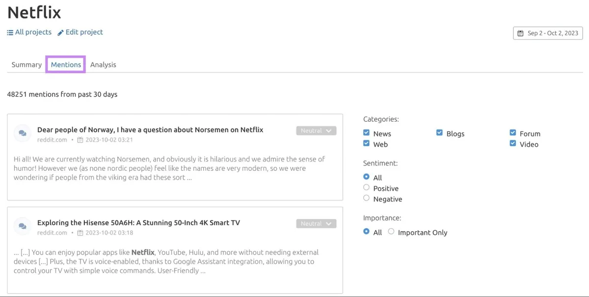 Media Monitoring 工具中“Netflix”的“Mentions”标签页