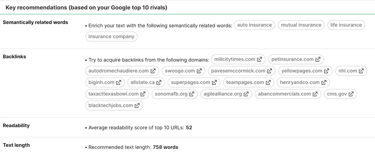 SEO Content Template 中的“Key recommendations (based on your Google top 10 rivals”部分