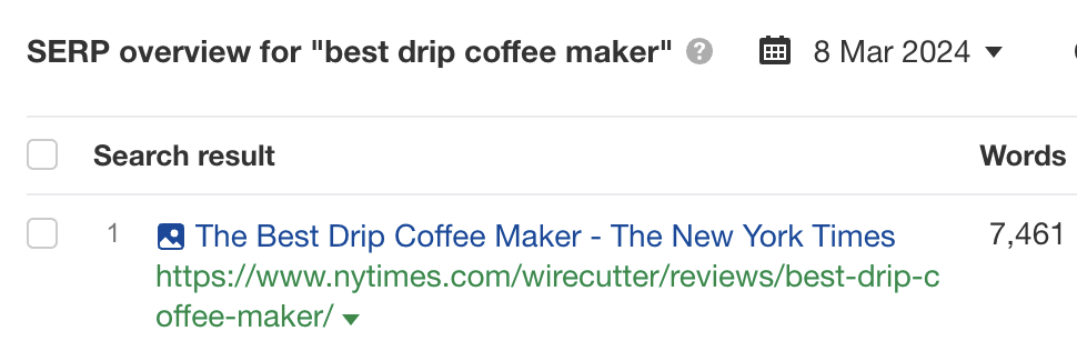 Wirecutter 的最佳滴滤咖啡机榜单在“best drip coffee maker”排名第 1