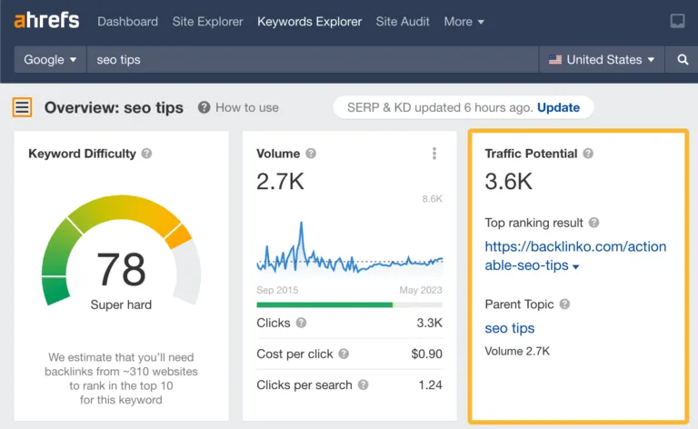 在 Ahrefs Keywords Explorer 中检查某主题的 Traffic Potential