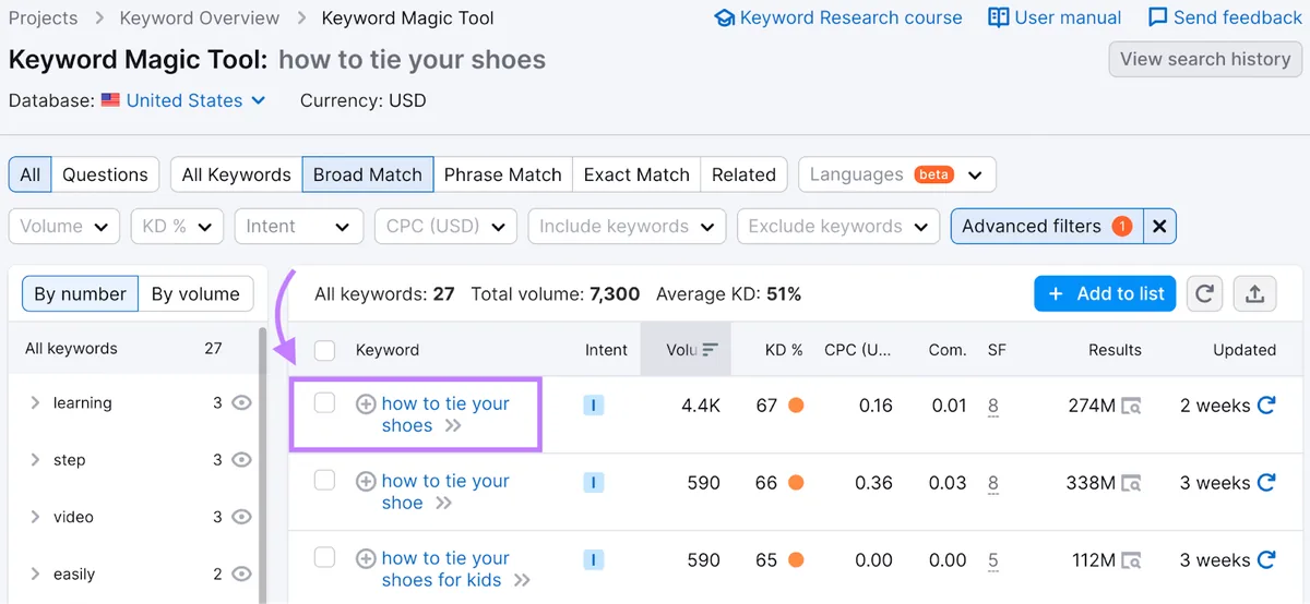 Keyword Magic Tool 中“how to tie your shoes”的结果,仅包含会触发精选摘要的关键词